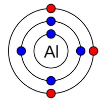 Aluminum molecule showing valence electrons