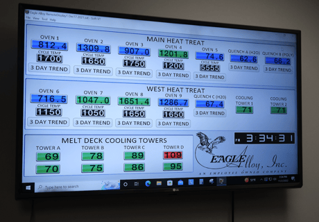 Eagle Alloy heat treatment station monitor