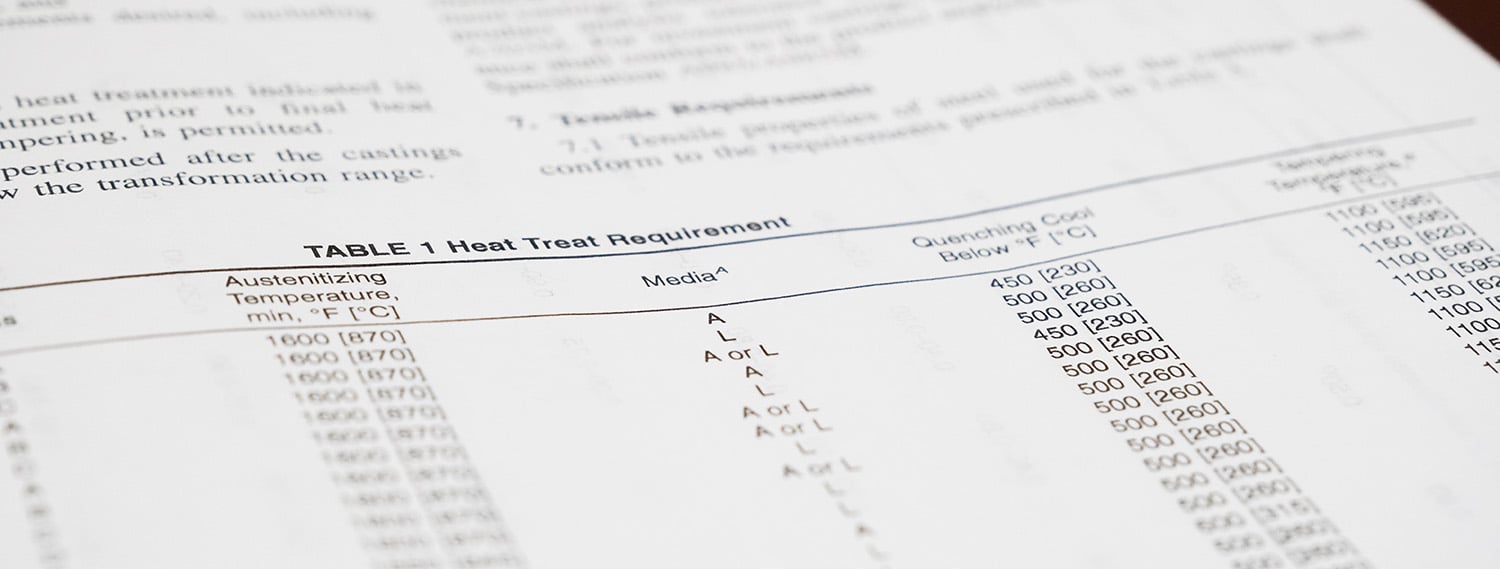 Closeup on a page from the ASTM Standards for heat treatment