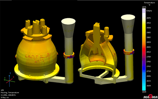 Casting simulation using MAGMA software